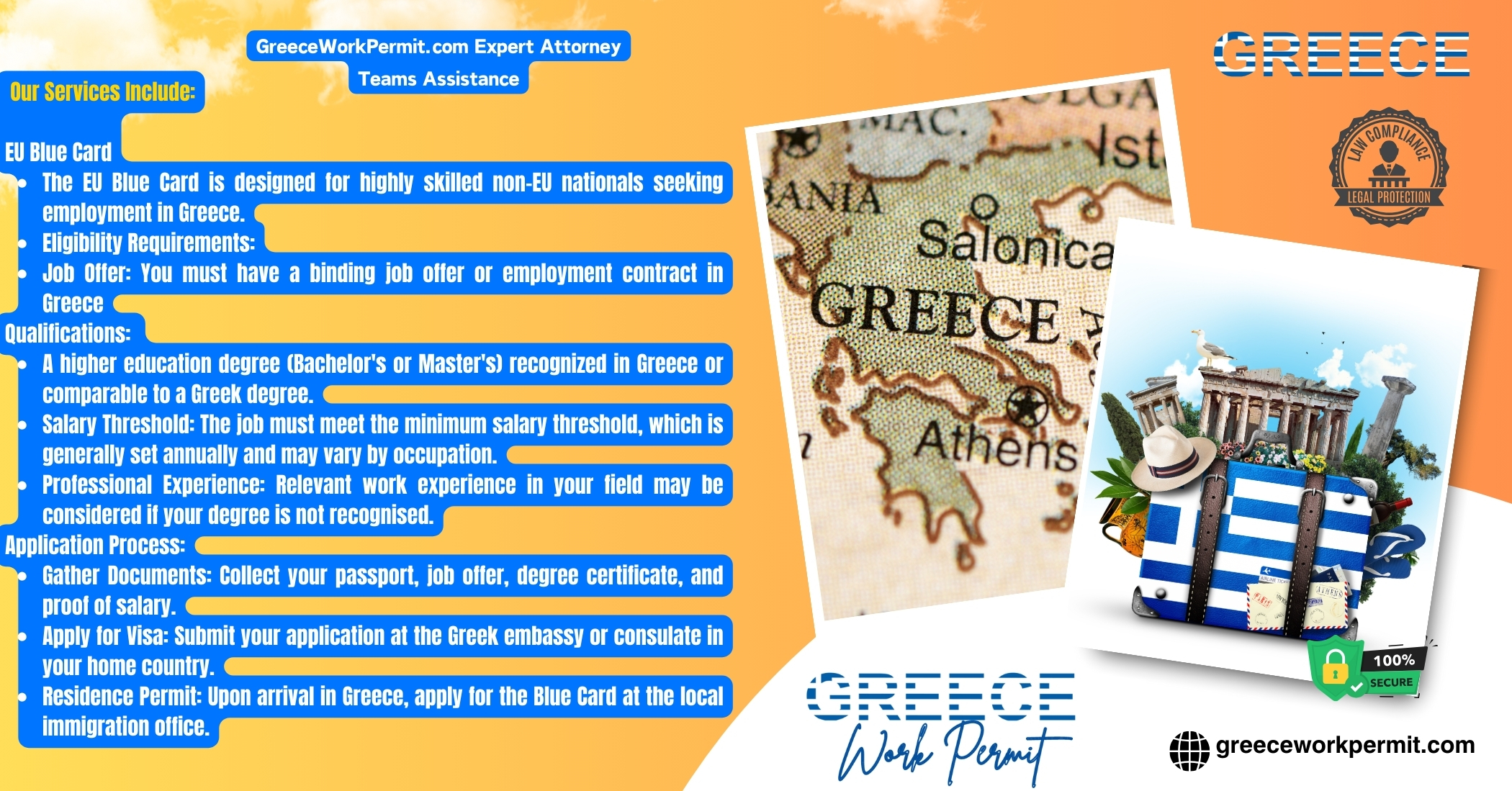 Greece Work Permit Visa and Business Resident Visa Requirements for Citizens of South Africa